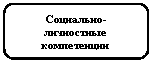 Скругленный прямоугольник: Социально-личностные компетен-ции