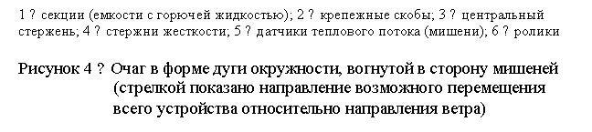 �������: 1 ? ������ (������� � ������� ���������); 2 ? ��������� �����; 3 ? ����������� 

��������; 4 ? ������� ���������; 5 ? ������� ��������� ������ (������); 6 ? ������ 



������� 4 ? ���� � ����� ���� ����������, �������� � ������� ������� (�������� �������� ����������� ���������� ����������� 

����� ���������� ������������ ����������� �����)

