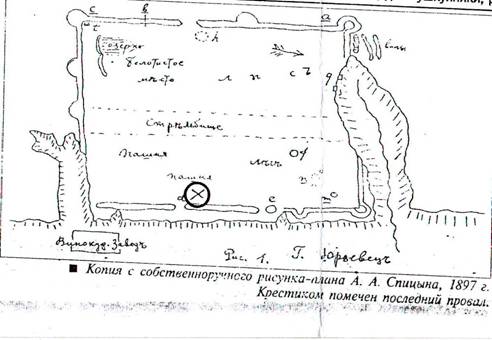 C:\Documents