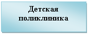 �������: ������� �����������



