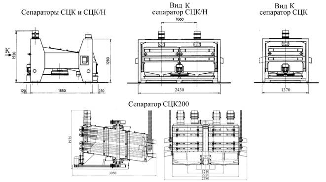 СЦКН1