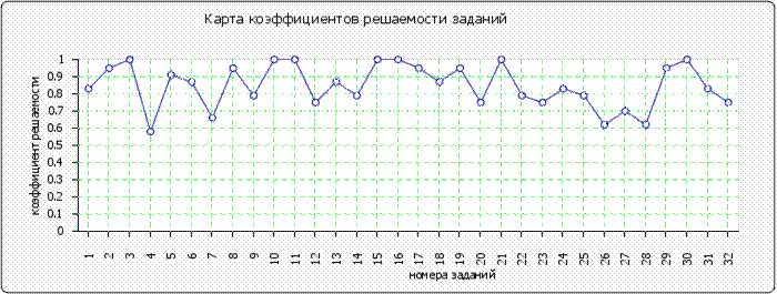 http://*****/images/cache/ratings/178/items_facility_total_254862bfc7f5550a7029e8f3eff5ce18.png