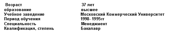 �������: