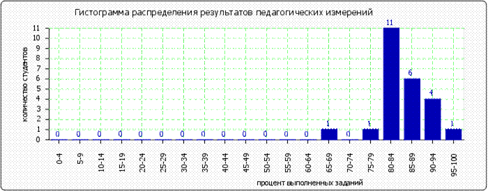 http://*****/images/cache/ratings/178/histogram_total_254862bfc7f5550a7029e8f3eff5ce18.png