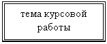 �������: ���� �������� ������