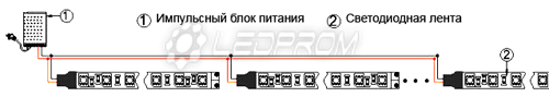 схема подключения светодиодной ленты
