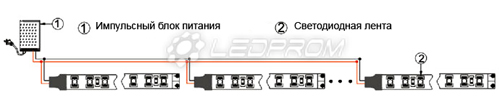 схема подключения светодиодной ленты
