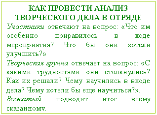 �������: