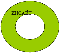 ������: ������