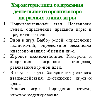 �������: