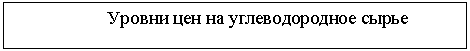 �������: ������ ��� �� �������������� �����




