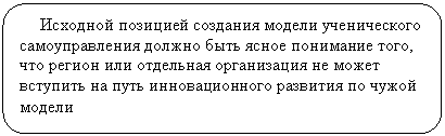 Скругленный прямоугольник: Исходной позицией создания модели ученического самоуправления должно быть ясное понимание того, что регион или отдельная организация не может вступить на путь инновационного развития по чужой модели
