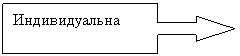 Выноска со стрелкой вправо: Индивидуальна