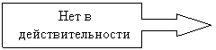 Выноска со стрелкой вправо: Нет в действительности
