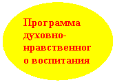 ����: ��������� �������-������������� ����������