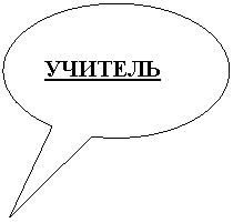 �������� �������: �������

