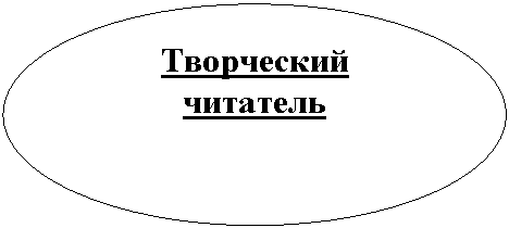����: ����������

�������� 

