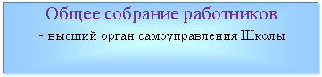 Подпись: Общее собрание работников
- высший орган самоуправления Школы