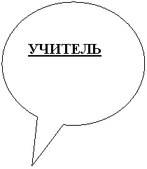 �������� �������: �������

