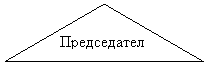 Равнобедренный треугольник: Председателььььььь