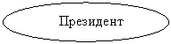 Овал: Президент