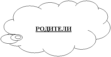 �������-������: ��������

