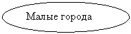 Овал: Малые города