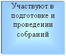 Подпись: Участвуют в подготовке и проведении собраний