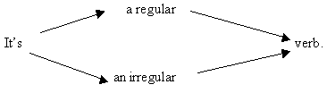 http://*****/festival/articles/419460/Image167.gif