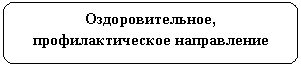 ����������� �������������: ���������������, ���������������� �����������