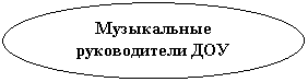����: ����������� ������������ ���