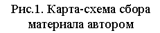 �������: