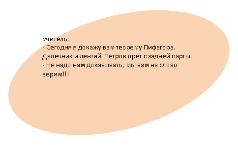 Овал:
