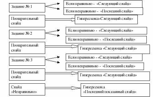 http://rudocs.exdat.com/pars_docs/tw_refs/23/22020/22020_html_m7aea2aec.gif