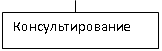�������: ����������������