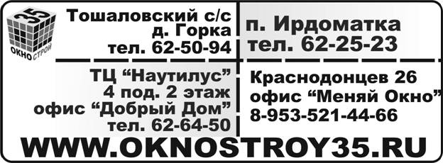 C:\Documents