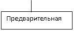 �������: ���������������