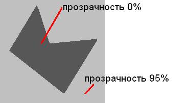 Research_Mask_Alpha