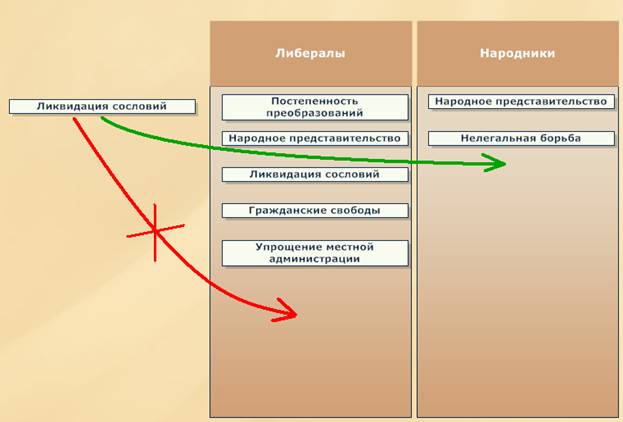 classification_aliases