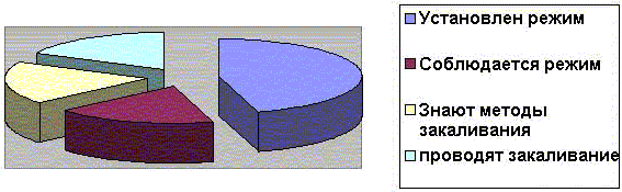 http://*****/resource/comp/MK_2005/dou22/p9_2.gif