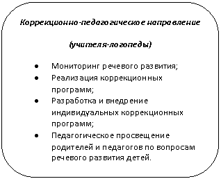 Скругленный