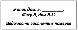 �������: