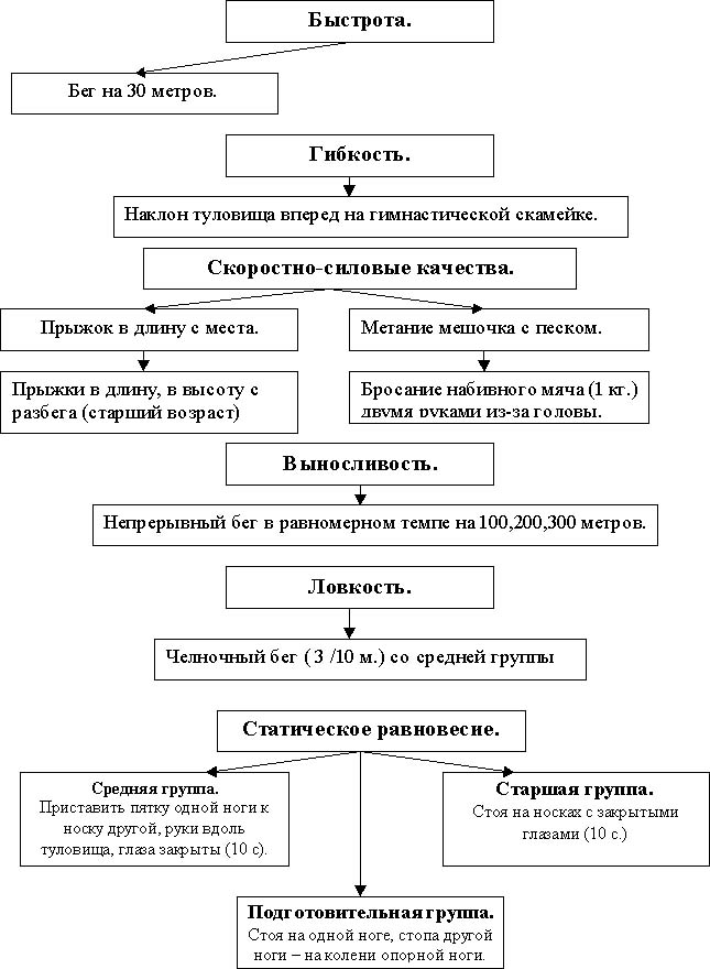 http://*****/resource/comp/MK_2005/dou22/p7.gif