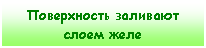 �������: ����������� �������� ����� ����
