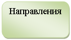 ����������� �������������: �����������