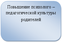 ����������� �������������: ��������� ��������� � �������������� �������� ���������