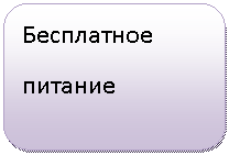 ����������� �������������: ���������� 

�������

