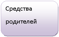 ����������� �������������: ��������

���������

