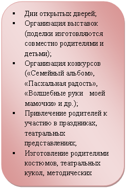 ����������� �������������: § ��� �������� ������;

§ ����������� �������� (������� ������������� ��������� ���������� � ������);

§ ����������� ��������� («�������� ������», «���������� �������», «��������� ���� ���� �������» � ��.);

§ ����������� ��������� � ������� � ����������, ����������� ��������������;

§ ������������ ���������� ��������, ����������� �����, ������������ �������, ������������� ���;

§ ���������� ������� ���������.

