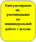 Скругленный прямоугольник: Консультирование, рекомендации по индивидуальной работе с детьми